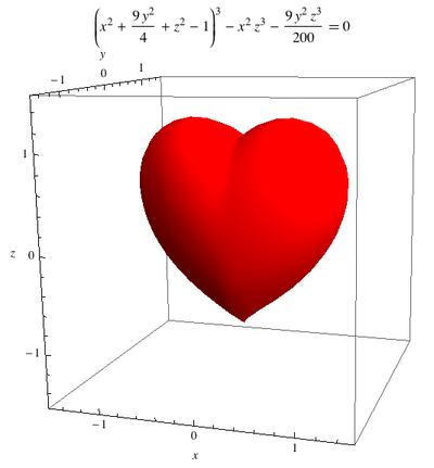 400px-Heart3D.png
